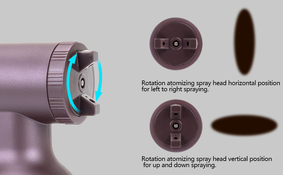 Cordless Spray System